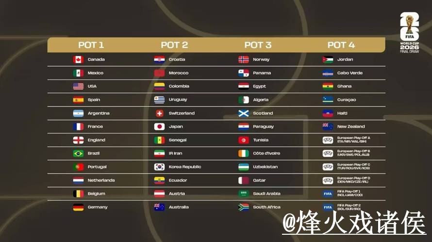 2026世界杯滚球实时比分解析